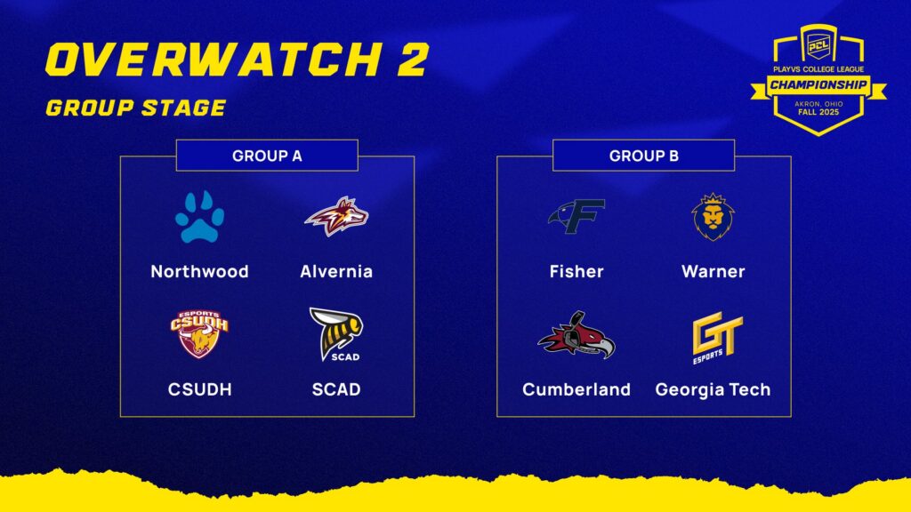 Overwatch 2 Group Stage graphic for the PlayVS College League Championship. Group A includes Northwood, Alvernia, CSUDH, and SCAD. Group B includes Fisher, Warner, Cumberland, and Georgia Tech